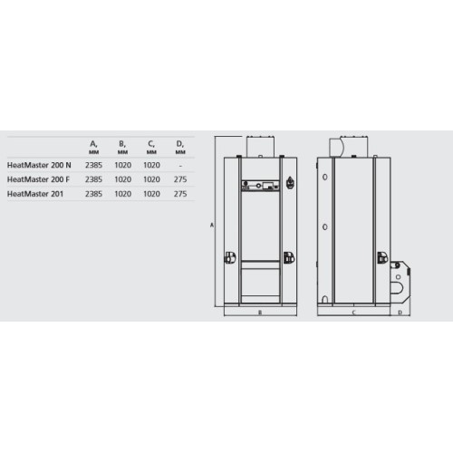 Комбинированный котел 130 кВт ACV HeatMaster 200 N V15 