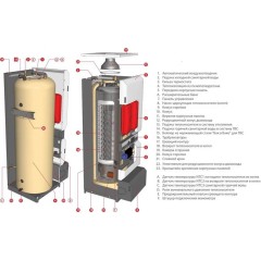 Комбинированный котел 130 кВт ACV HeatMaster 200 N V15