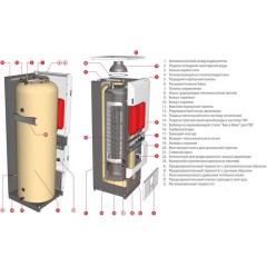 Комбинированный котел 60 кВт ACV HeatMaster 70 N V15