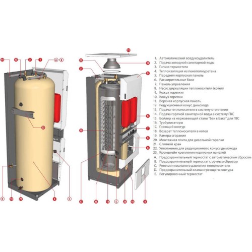 Комбинированный котел 60 кВт ACV HeatMaster 70 N V15 