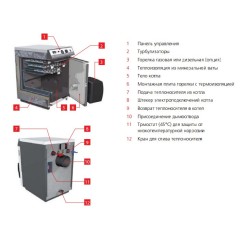 Комбинированный котел ACV N1