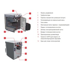Комбинированный котел 50 кВт ACV N3