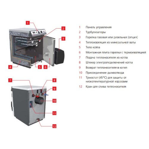 Комбинированный котел ACV N mini 