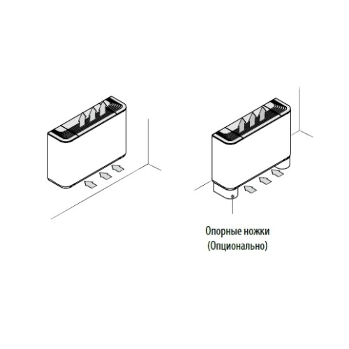 Напольно-потолочный фанкойл 6-6,9 кВт Aermec FCZI 900 ACT 
