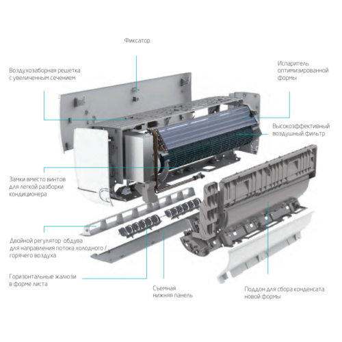 Сплит система Baxi ALTA 18 