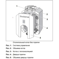 Комбинированный котел до 30 кВт Buderus Logano G125 WS 32