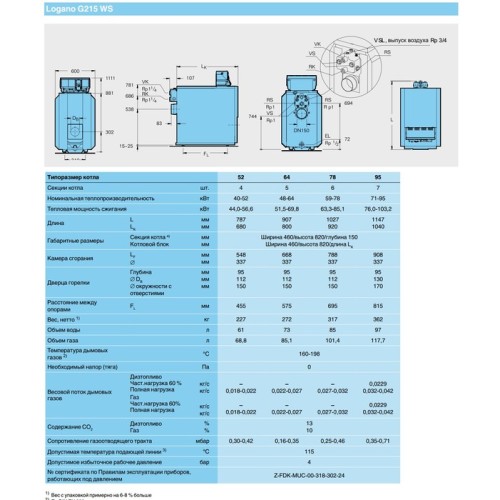 Комбинированный котел 50 кВт Buderus Logano G215 WS 52 