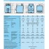 Комбинированный котел 200 кВт Buderus Logano GE315  200 