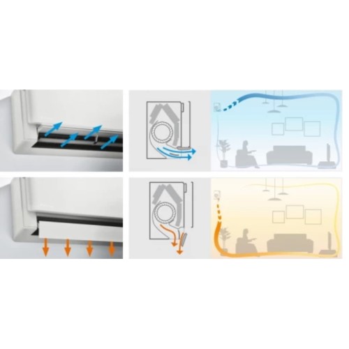 Внутренний блок мультисплит системы Daikin FTXJ25AS 