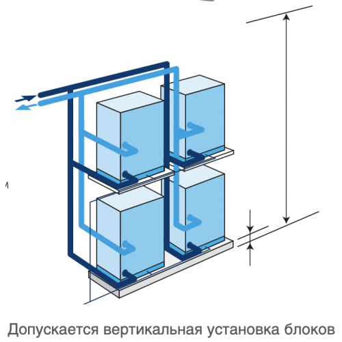 Наружный блок VRF системы Daikin RWEYQ14T9 
