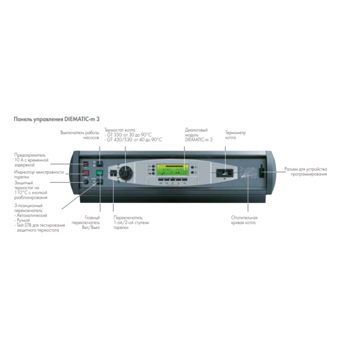 Комбинированный котел свыше 200 кВт De Dietrich GT 430-8 Diematic-m3 (теплообменник в собранном виде) 
