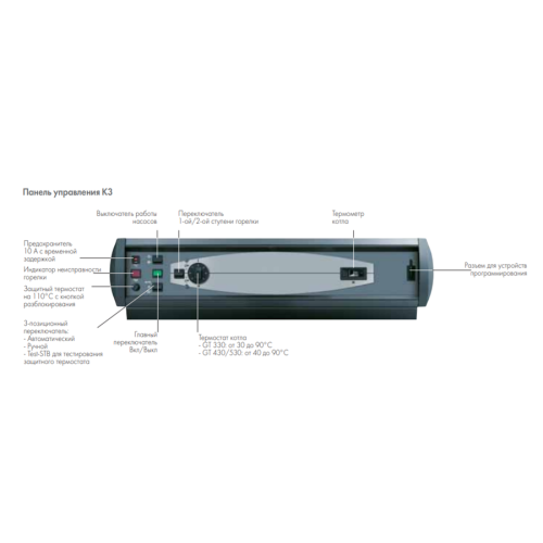 Комбинированный котел свыше 200 кВт De Dietrich GT 430-8 K3 (теплообменник в собранном виде) 