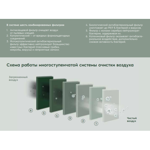 Сплит система Electrolux EACS/I-24HIX-BLACK/N8 