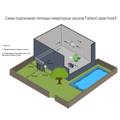 Fairland InverX 80t (32 кВт)