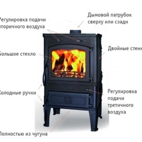 Дровяная печь Ferguss MAGMA cook 