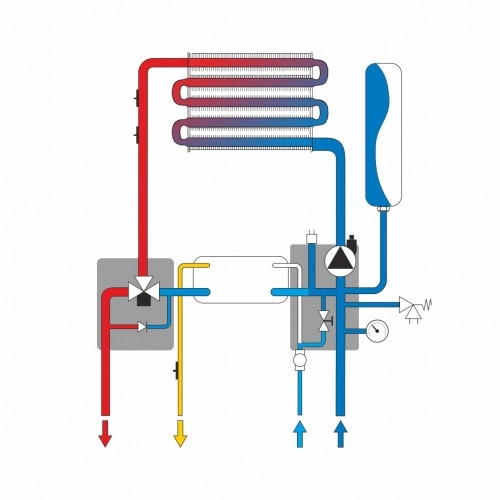 Ferroli Vitabel HF 40