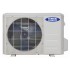 Сплит система General Climate GC-R07HR/GU-R07H 