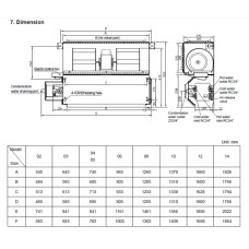 Канальный фанкойл 2-2,9 кВт General Climate GDU-F-03DR