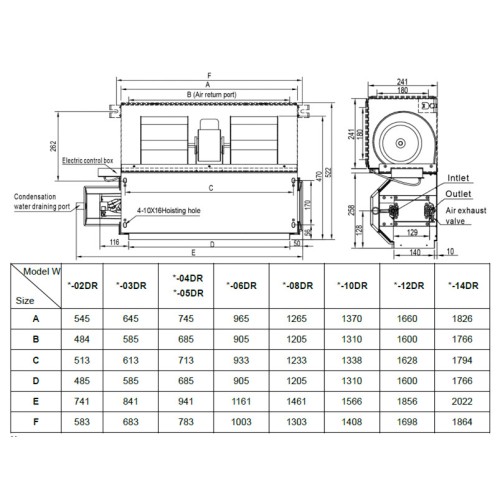 Канальный фанкойл 5-5,9 кВт General Climate GDU-W-06DR 