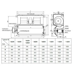 Канальный фанкойл 10-10,9 кВт General Climate GDU-W-12DR