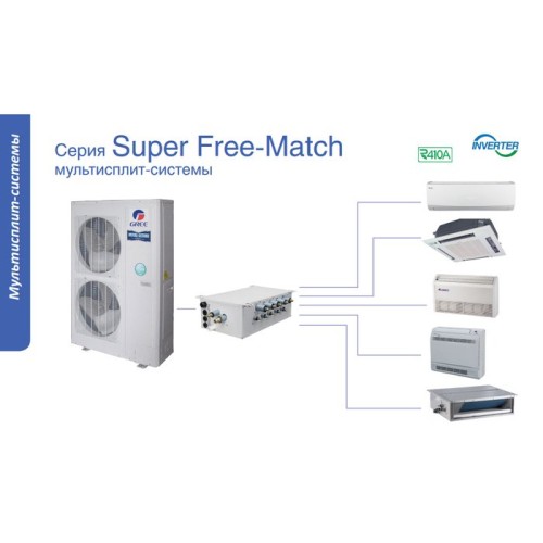 Наружный блок мультисплит системы Gree GWHD(56S)NM6EO