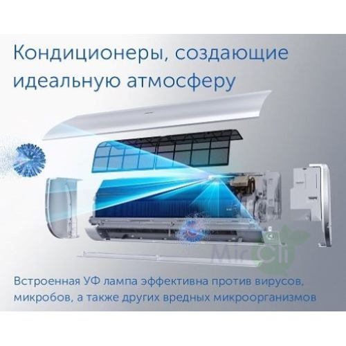Наружный блок мультисплит системы Haier 2U40S2SM1FA/AS09NS6ERA-G/AS09NS6ERA-B 