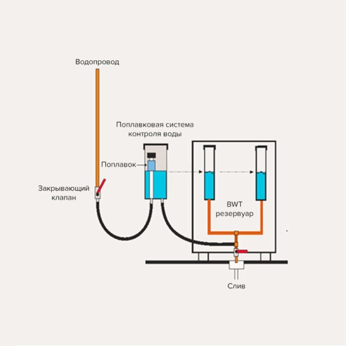 Электрокамин Helo Magma 260 (26 кВт (13 + 13) 