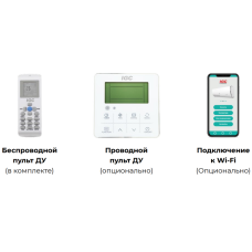 Напольно потолочный кондиционер IGC IFХ-V18HDC/U