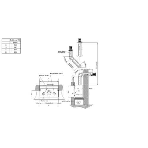 Панорамный газовый камин Karma NOBLESSE 70 RF 
