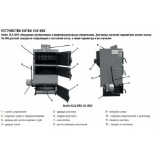 Твердотопливный котел Kentatsu SRK-25 VLK SRK