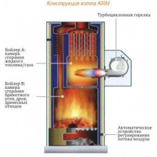 Битопливный котел Kiturami KRM-30R (35 кВт)