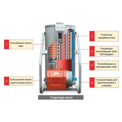 Дизельный котел > 200 кВт Kiturami KSO-300 (349 кВт) 