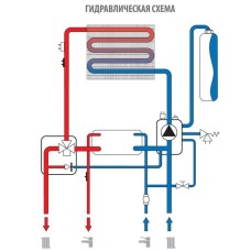 Настенный газовый котел Lamborghini FL D 24F