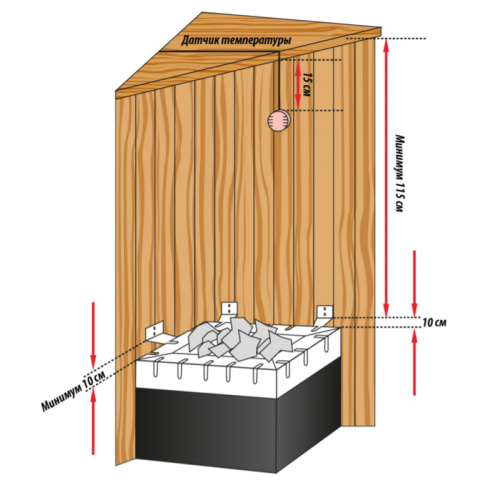Электрокамин Lang SAUNATHERM 44 GSK 12,0 kW