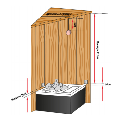 Электрокамин Lang VAPOTHERM VG503 9,0 + 3 kW 