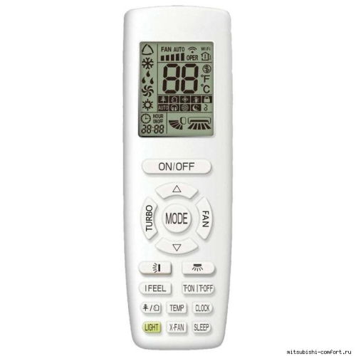 Внутренний блок VRF системы Lessar LSM-AH56KUA2 