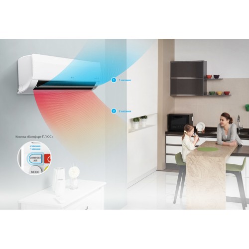Сплит система Lg PC24SQ 