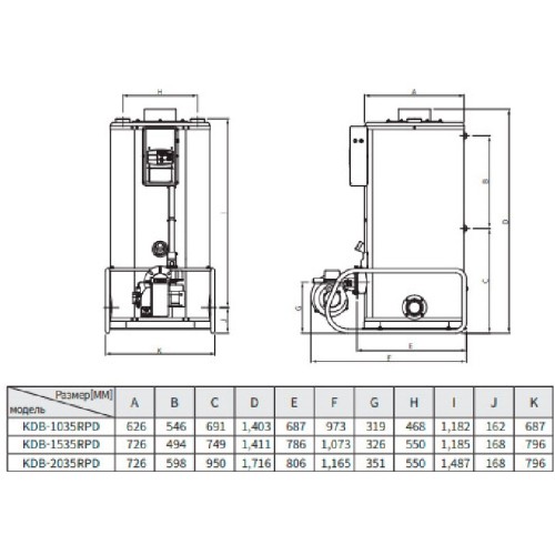 Дизельный котел 100 кВт Navien 1035RPD 