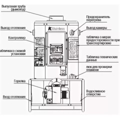 Дизельный котел 100 кВт Navien 735RTD