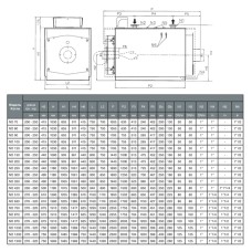 Комбинированный котел 150 кВт Protherm NO 150 (0010020153)