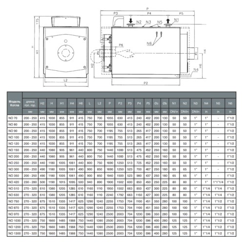 Комбинированный котел 150 кВт Protherm NO 150 (0010020153) 