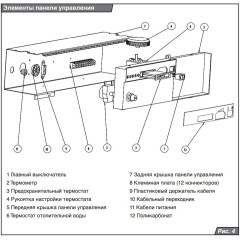 Комбинированный котел Protherm Бизон 30 NL (0010003940)