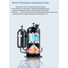 SILA AM-18 I-EVI (HC)