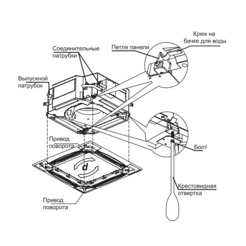 Внутренний блок VRF системы Systemair SYSVRF2 CASSETTE 160 Q 
