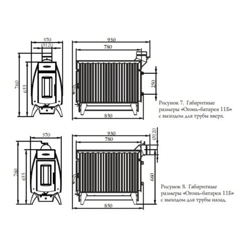 Дровяная печь TMF ПО ОГОНЬ-БАТАРЕЯ 11Б антрацит 