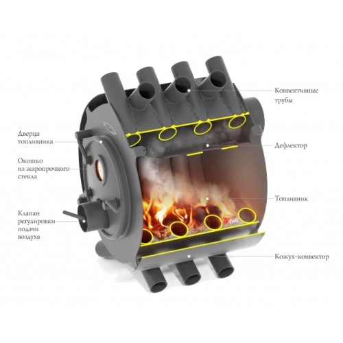 Дровяная печь TMF ПО Валериан, 20кВт, антрацит 