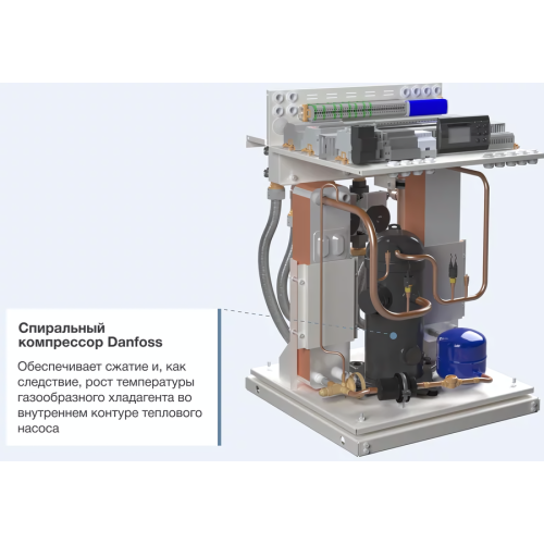  
   Thermex Energy Compact 10 