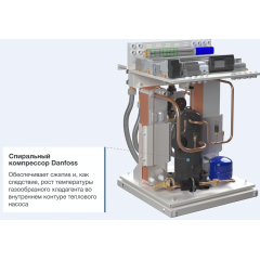 Thermex Energy Compact 14