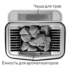 Электрокамин Tylo SENSE COMBI PURE 8 (PURE 2.0)