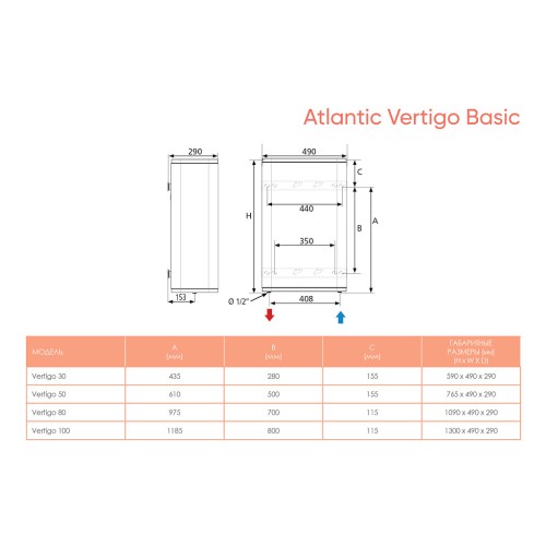 Atlantic Vertigo Basic 100 (MP 080 F220-2E-BL)